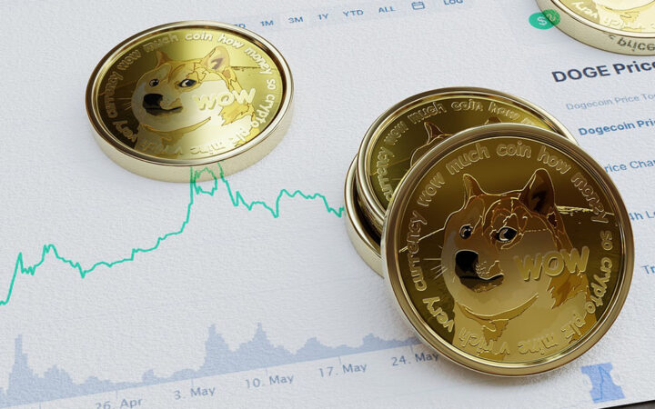 Dogecoin (DOGE) Price Signals Short-term Bullish Sentiment beyond $0.3 Catalyzed by Renewed Interest from Whale Investors