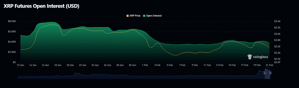 Ripple Price Prediction: ETF Approval and SEC Resolution to Catapult XRP above $20, with XRP Rival Rallying 15,000%