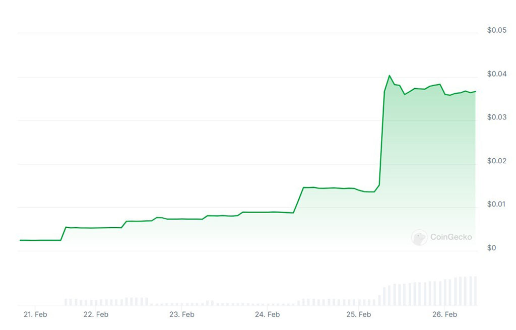 Solana Price Prediction: SOL Could Dump to 80$ with Big Unlocks as Whales Are Looking at New BTC L2 StratoVM