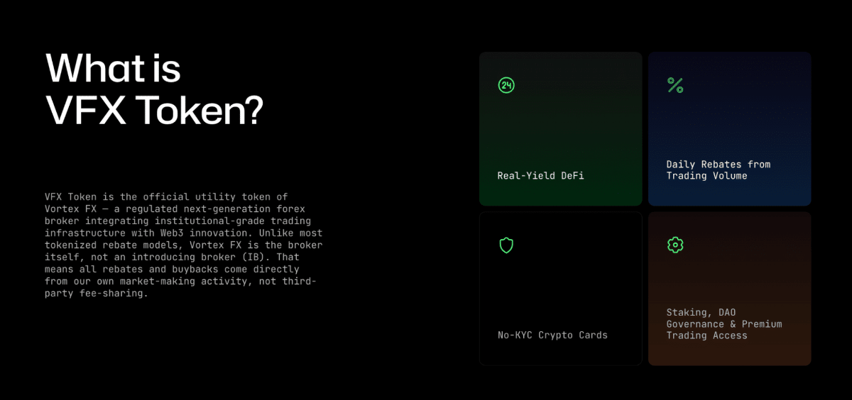 Vortex FX’s explanation of the VFX token and its utility within its ecosystem. Source Vortex FX
