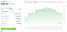 solana price chart