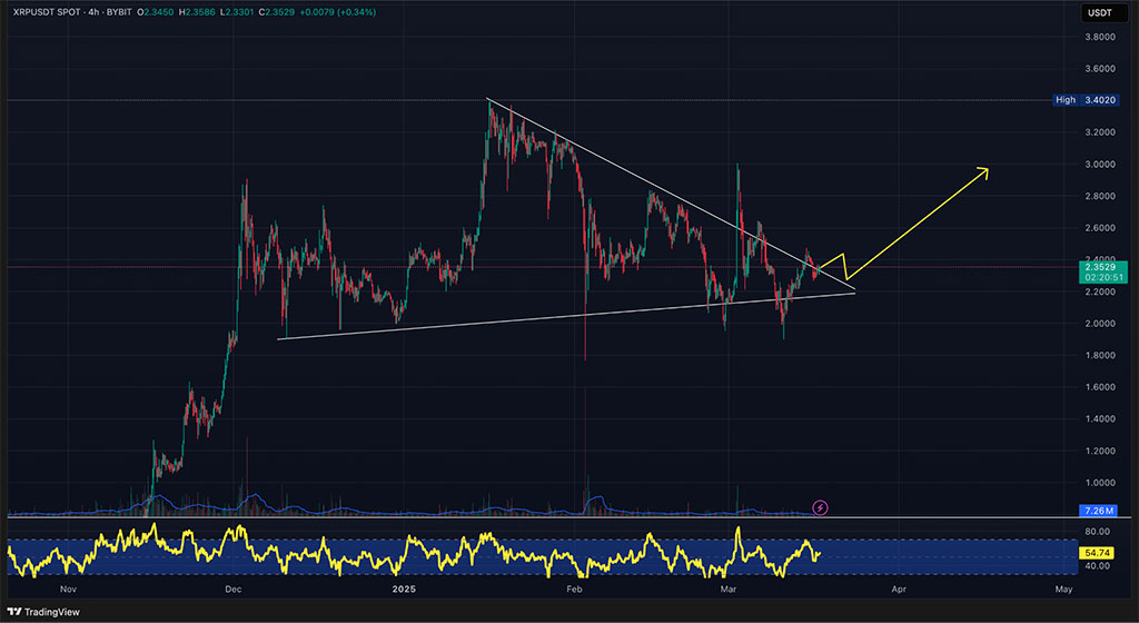 Can XRP Overtake Ethereum? Key Resistance Could Trigger a Historic Shift