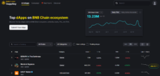 BNB Chain DappBay