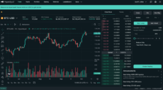 Hyperliquid perps trading on BTC-USD with up to 40x leverage