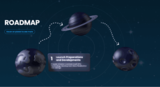 Spacepay roadmap with stage 1 highlighted