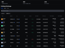 Supported assets on the Coinbase exchange