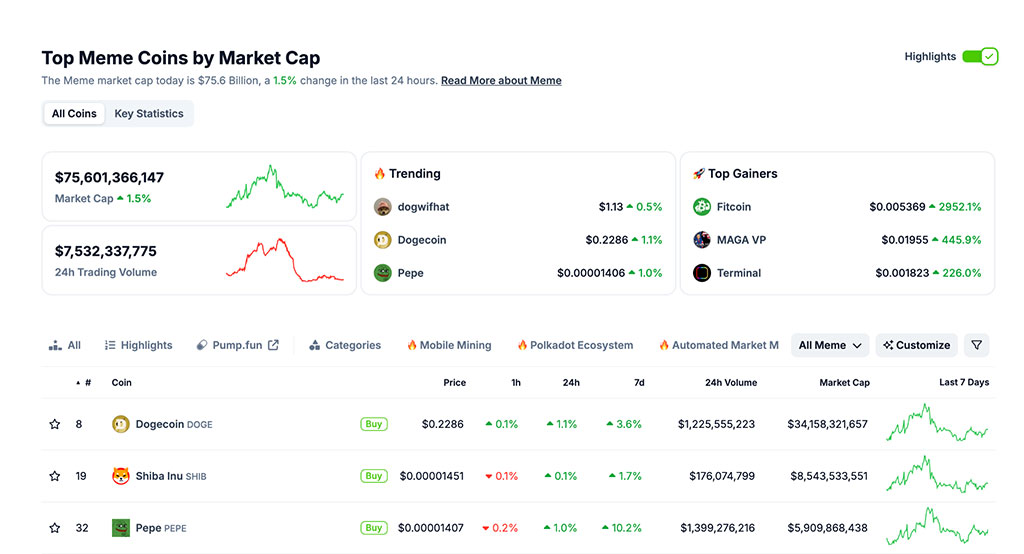 Countdown Begins: 95 Hours Left as MIND of Pepe Closes In on $11M