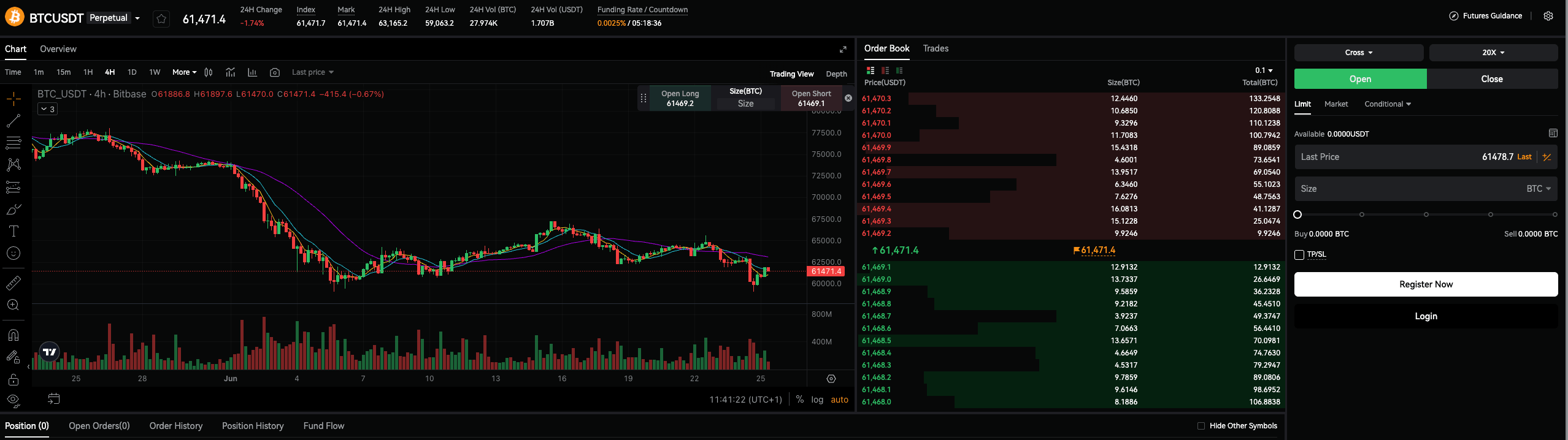 Bitbase Web Interface