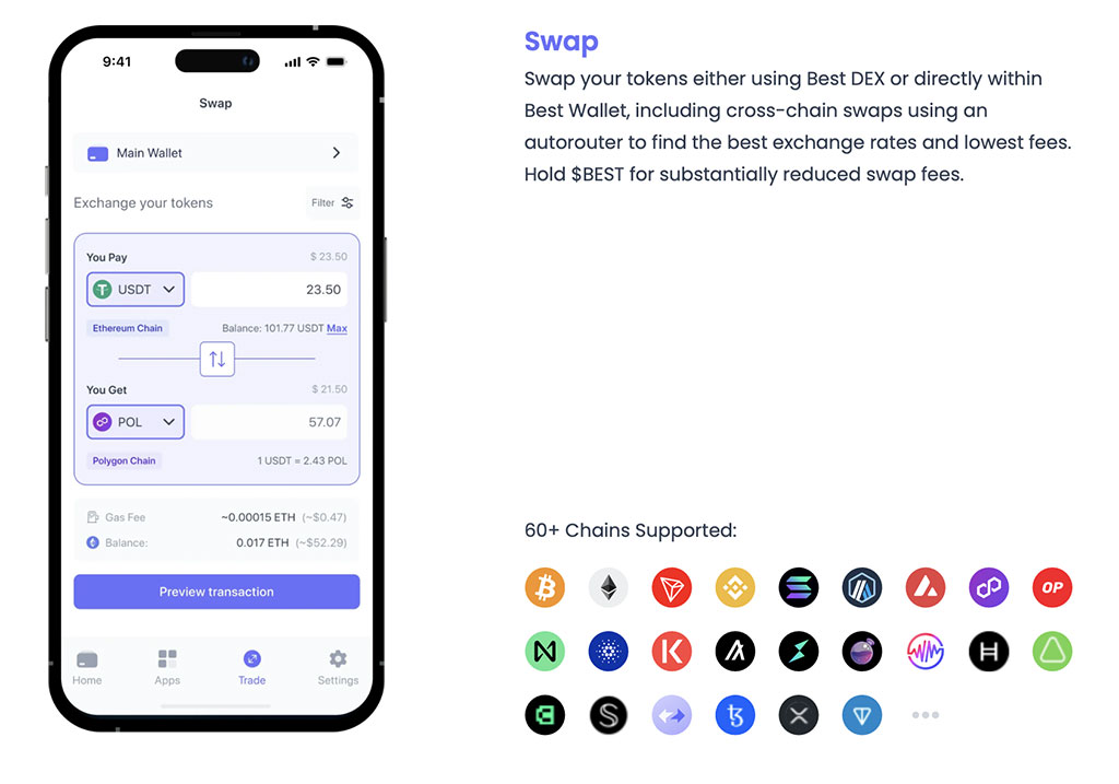 Crypto Trading Embraces AI as Best Wallet Raises $12.5M