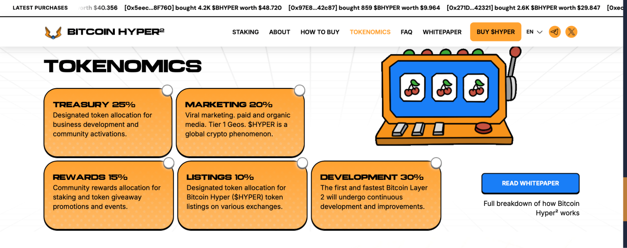 bitcoin hyper tokenomics