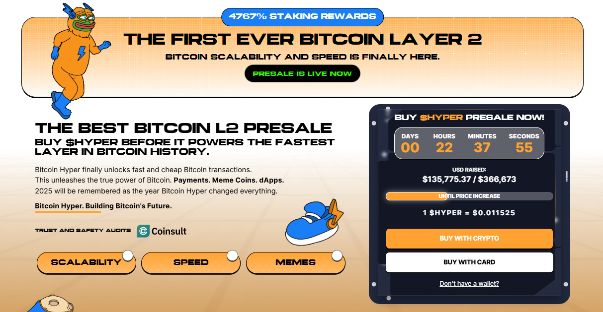Bitcon Hyper ($HYPER) Presale Website 