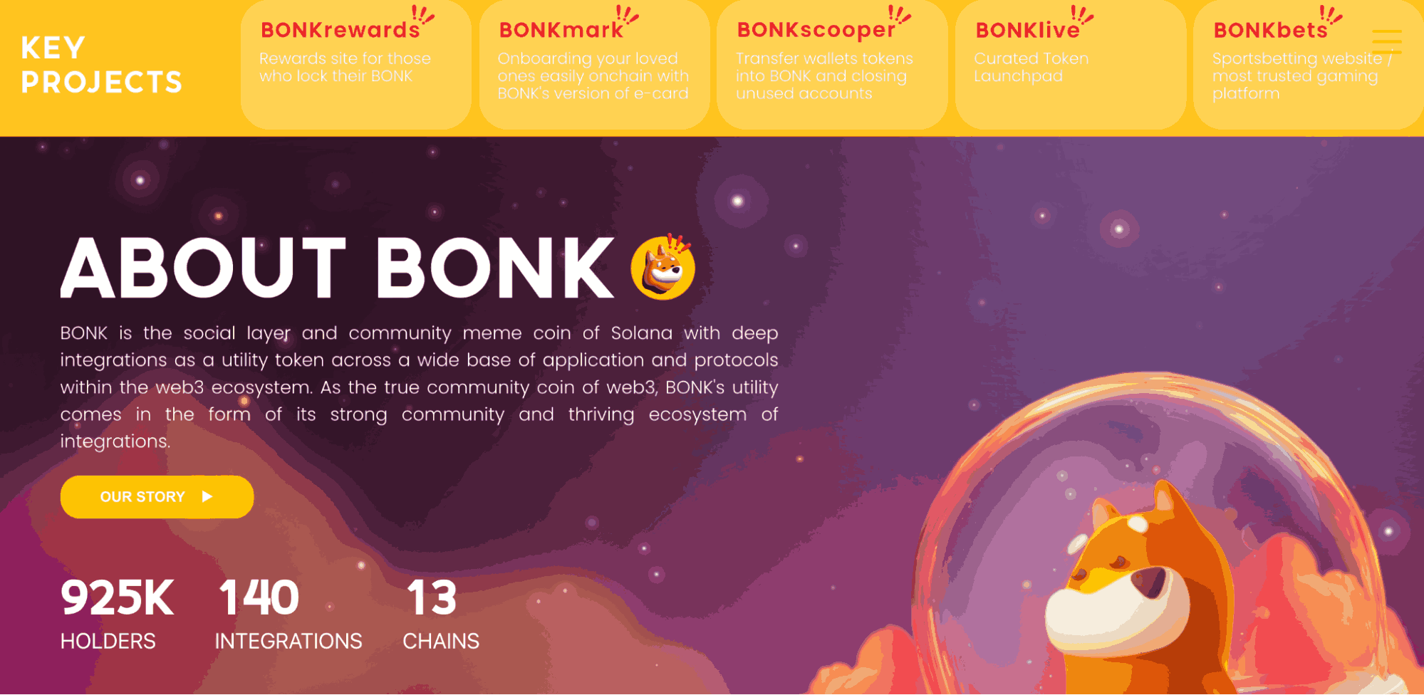 Bonk coin website