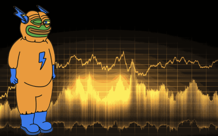 How to Buy Bitcoin Hyper (HYPER) — A 2025 Trader’s Guide