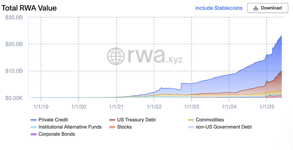 Solaxy Presale Hits $41M as Final 20 Days See $1.5M Surge - Whales Eye 100x Potential