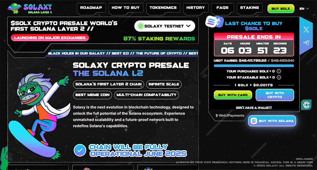 AVAX Price Prediction: Avalanche Becomes the New Solana as Meme Coins Go Parabolic – What’s Next?