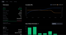 BloFin Web Interface
