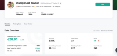 CoinEx Web Interface