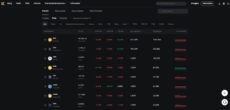 KCEX Spot Market Interface