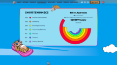 snorter token tokenomics