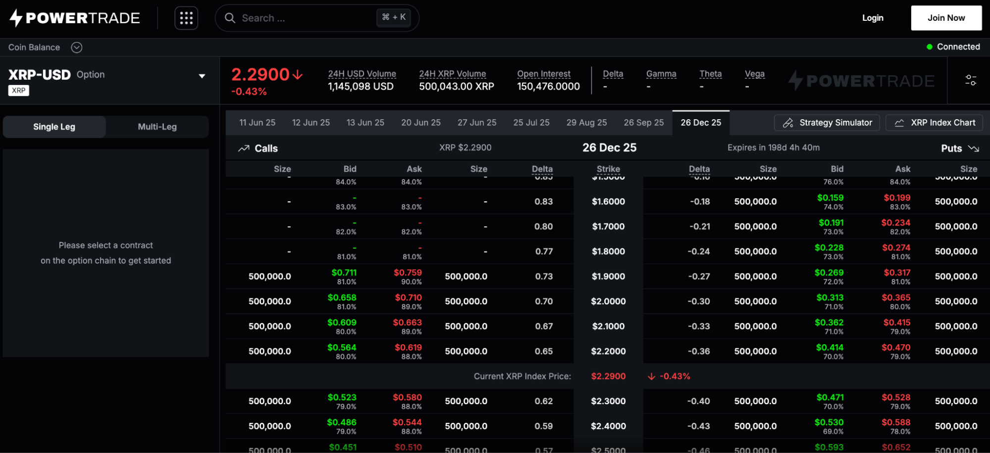 PowerTrade options dashboard