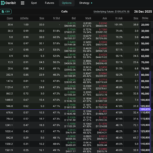 Bitcoin open interest
