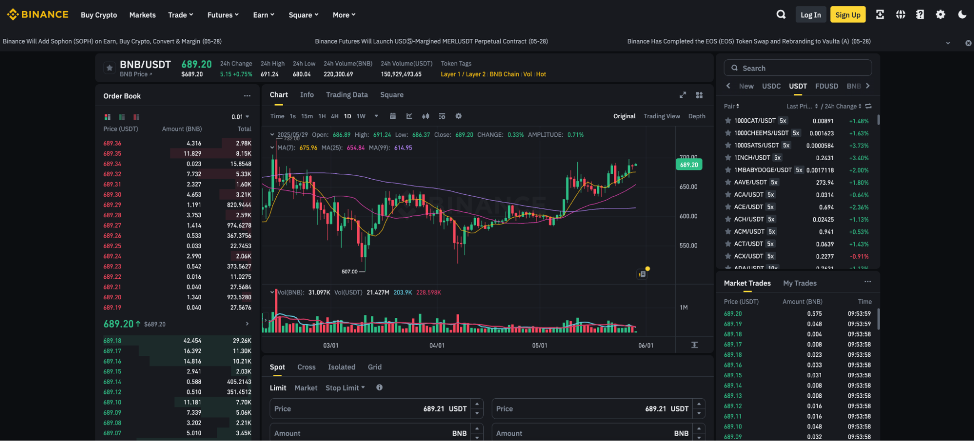 binance