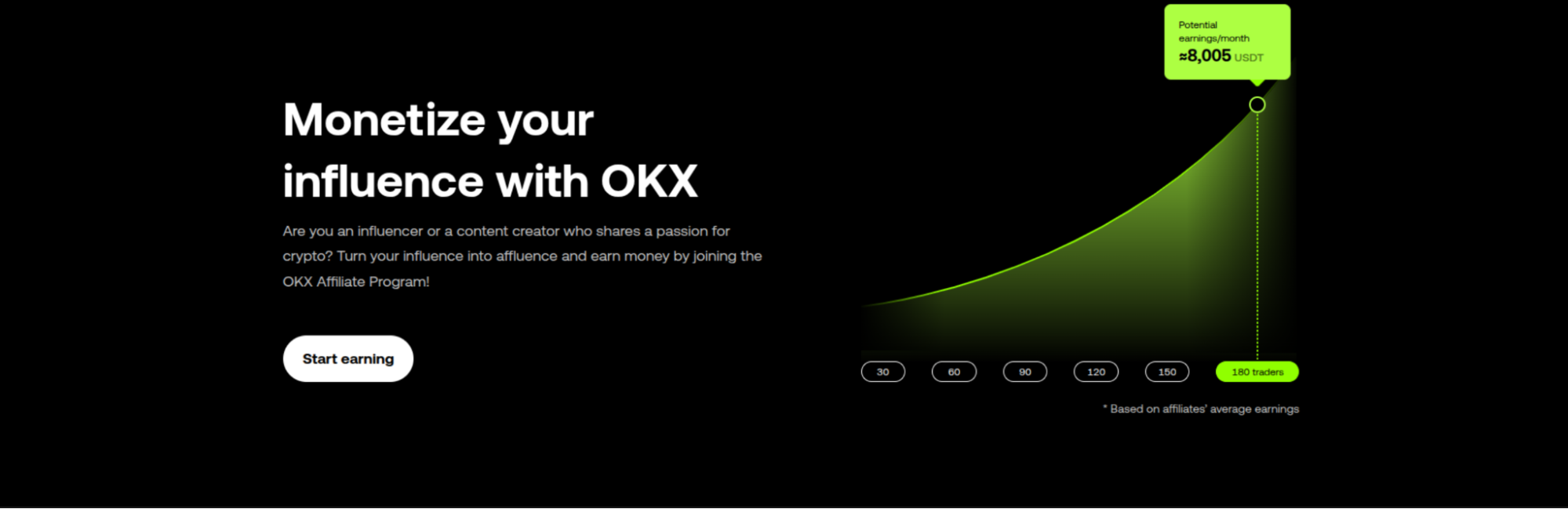 okx