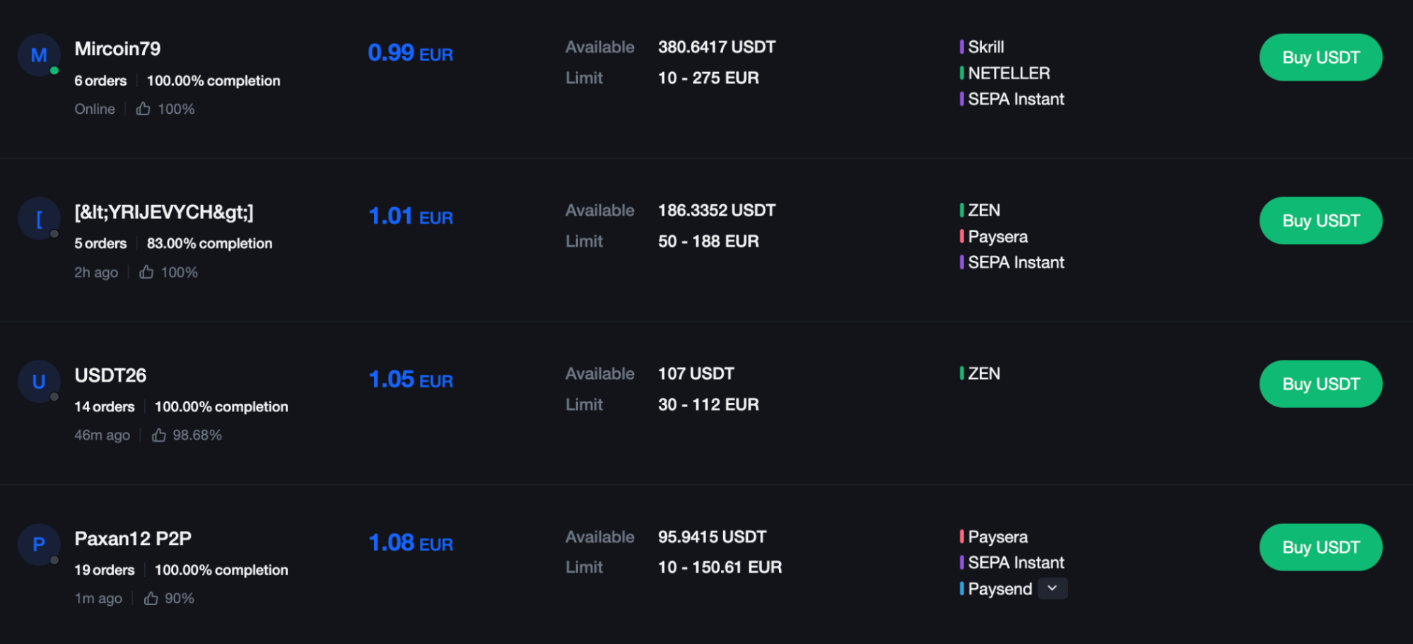 Crypto Prices