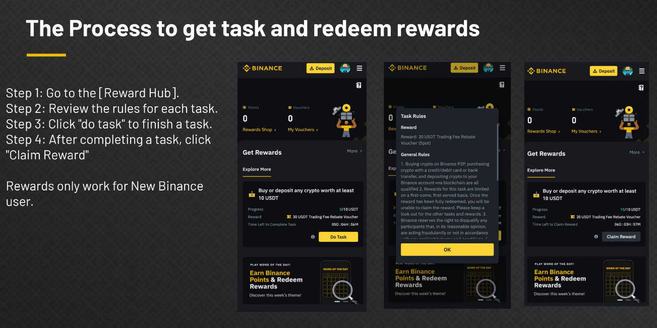 Binance Rewards Hub