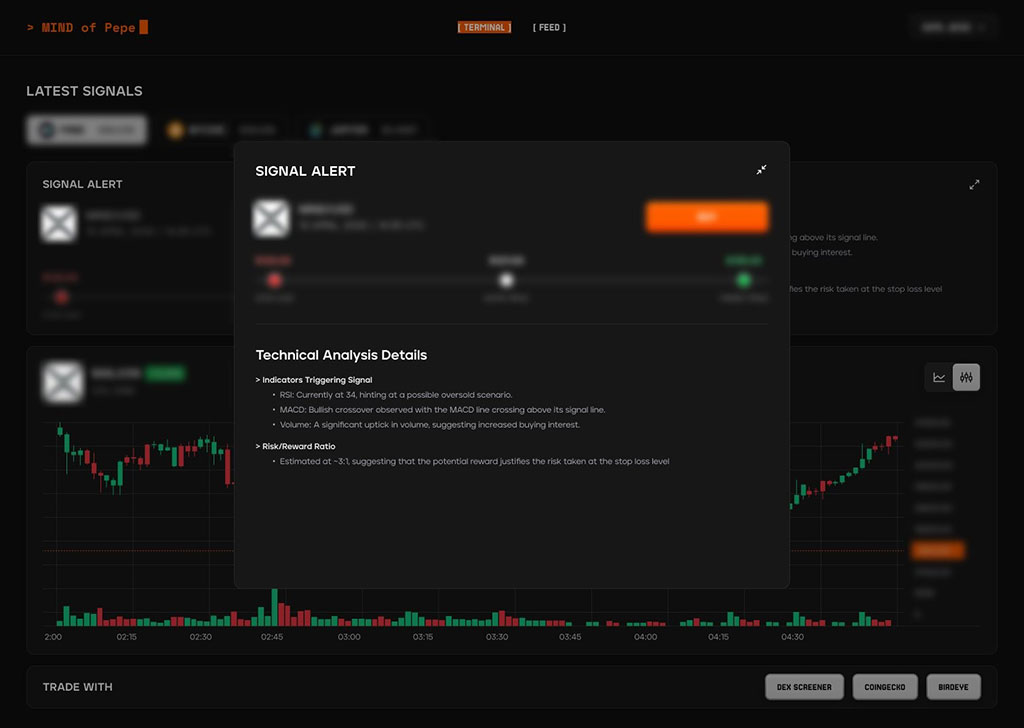 MIND of Pepe Lists at 2PM UTC - Could This Be the Next AI Crypto to 250x Like VIRTUAL?