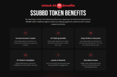 Token benefits of SUBBD, a new coin with 1000x potential