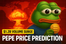 Pepe Price Prediction: $1.2B Volume Surge as Middle East Crisis Escalates – What Are Whales Plotting?