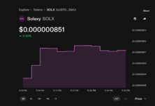 Solaxy ($SOLX) Explodes 70% Post-Launch: Is This Solana's Layer-2 Breakout Moment?