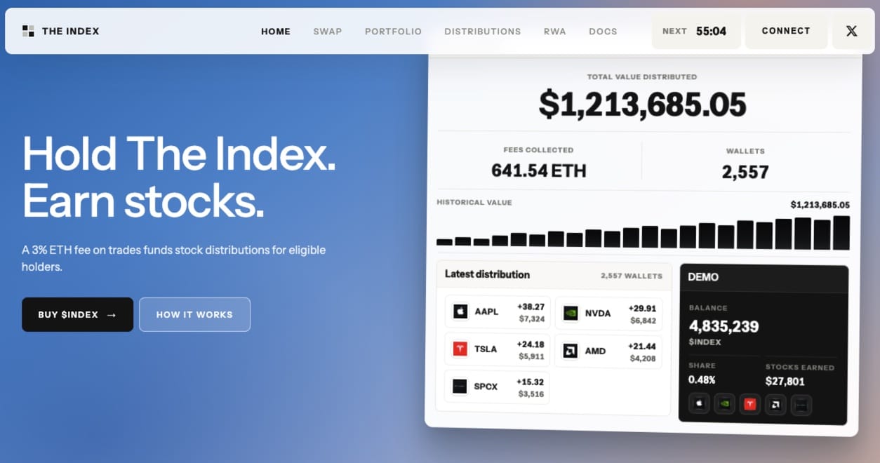The Index Best Crypto to Buy Now