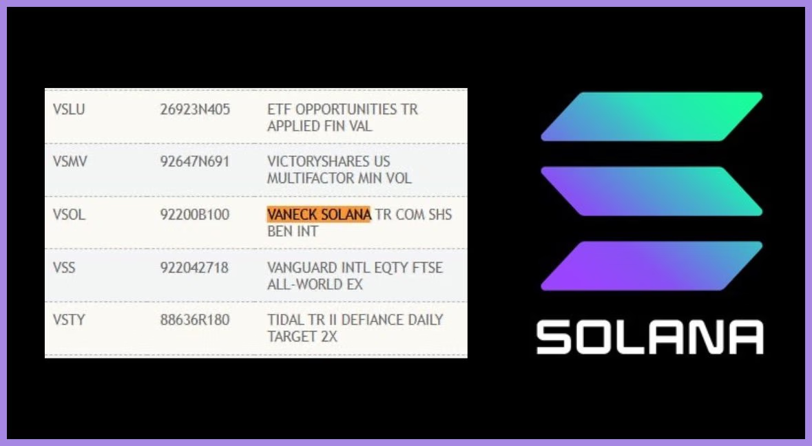 Solana ETFs Active and Pre Launch Source: DTCC
