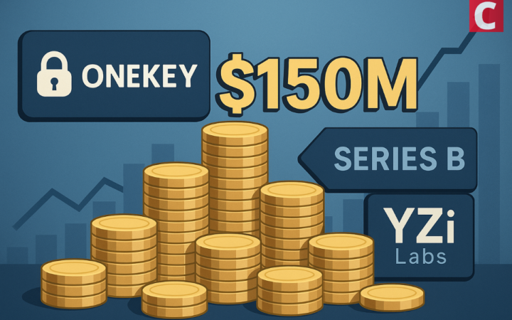 OneKey Hits $150M Valuation in Series B Round Led by YZi Labs