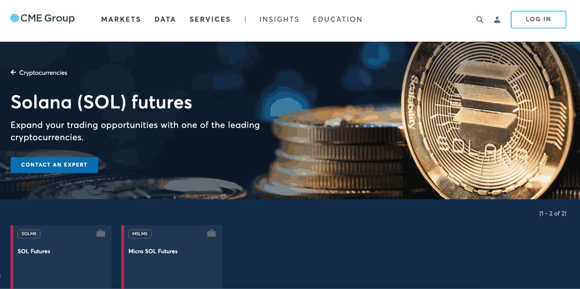 Institutional traders on CME