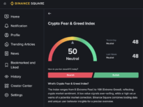 Binance Fear and Greed Index meter showing market sentiment