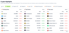 CoinGecko trending coins section highlighting popular cryptocurrency projects