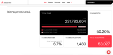 Avalanche staking dashboard