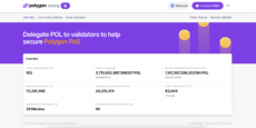 Polygon staking