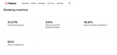 Polkadot Staking