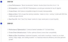 REI Network low cap crypto roadmap for 2025-2026