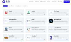 REI network ecosystem dApps diagram
