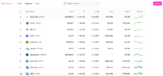 Uniswap DEX homepage