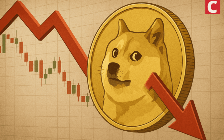 Dogecoin Bags 12% Downturn, Why Is DOGE Price Plummeting Today?