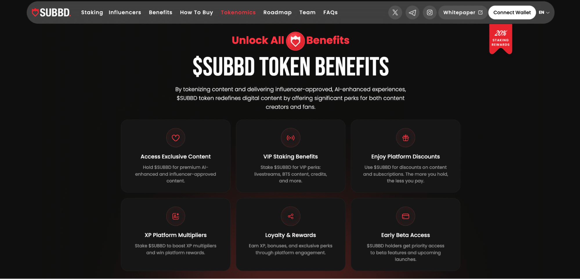 SUBBD’s strong use cases appeal to platform users who seek VIP benefits. Source: SUBBD