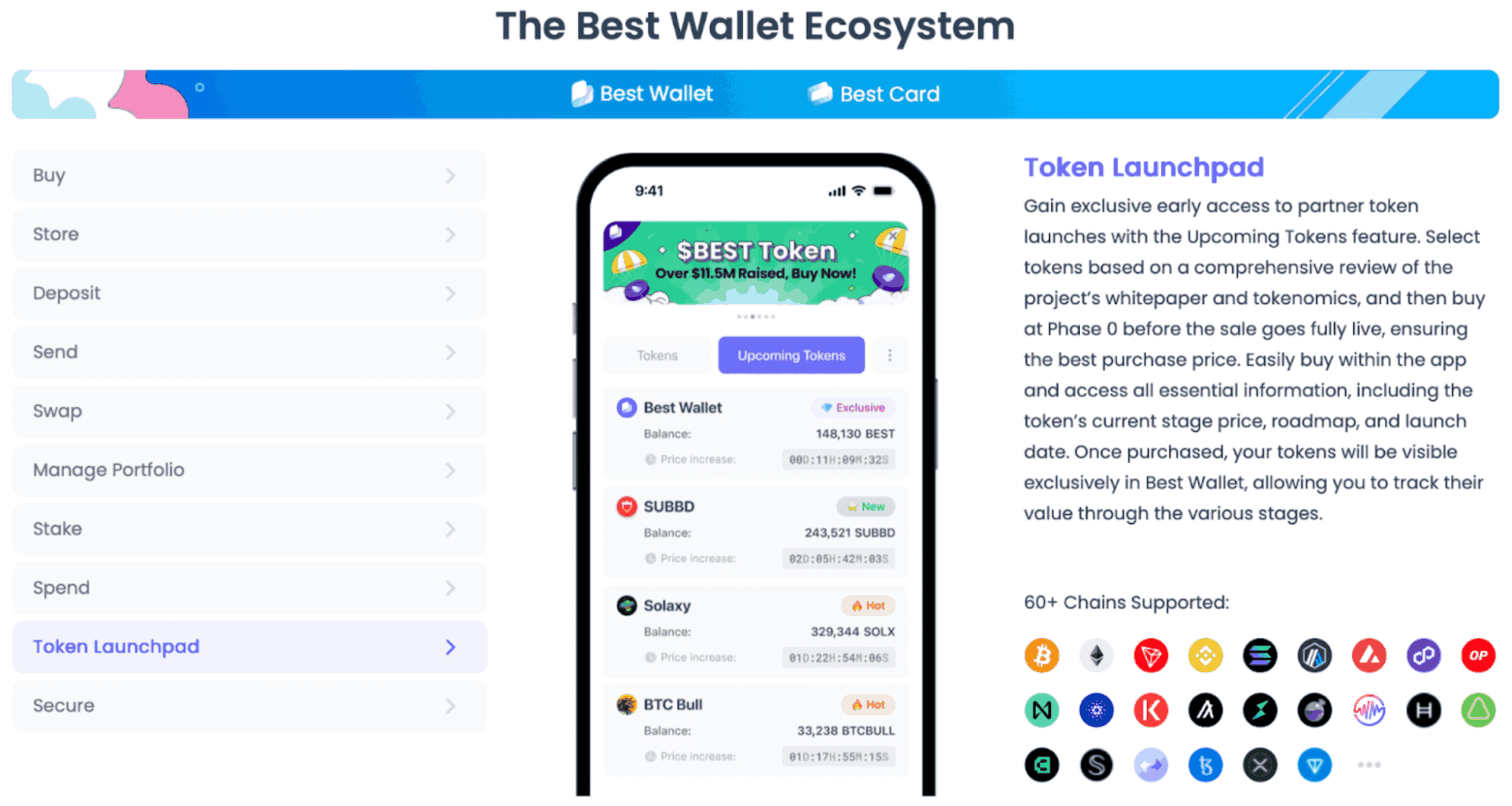 Best Wallet Ecosystem Overview