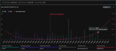 Source: Deribit