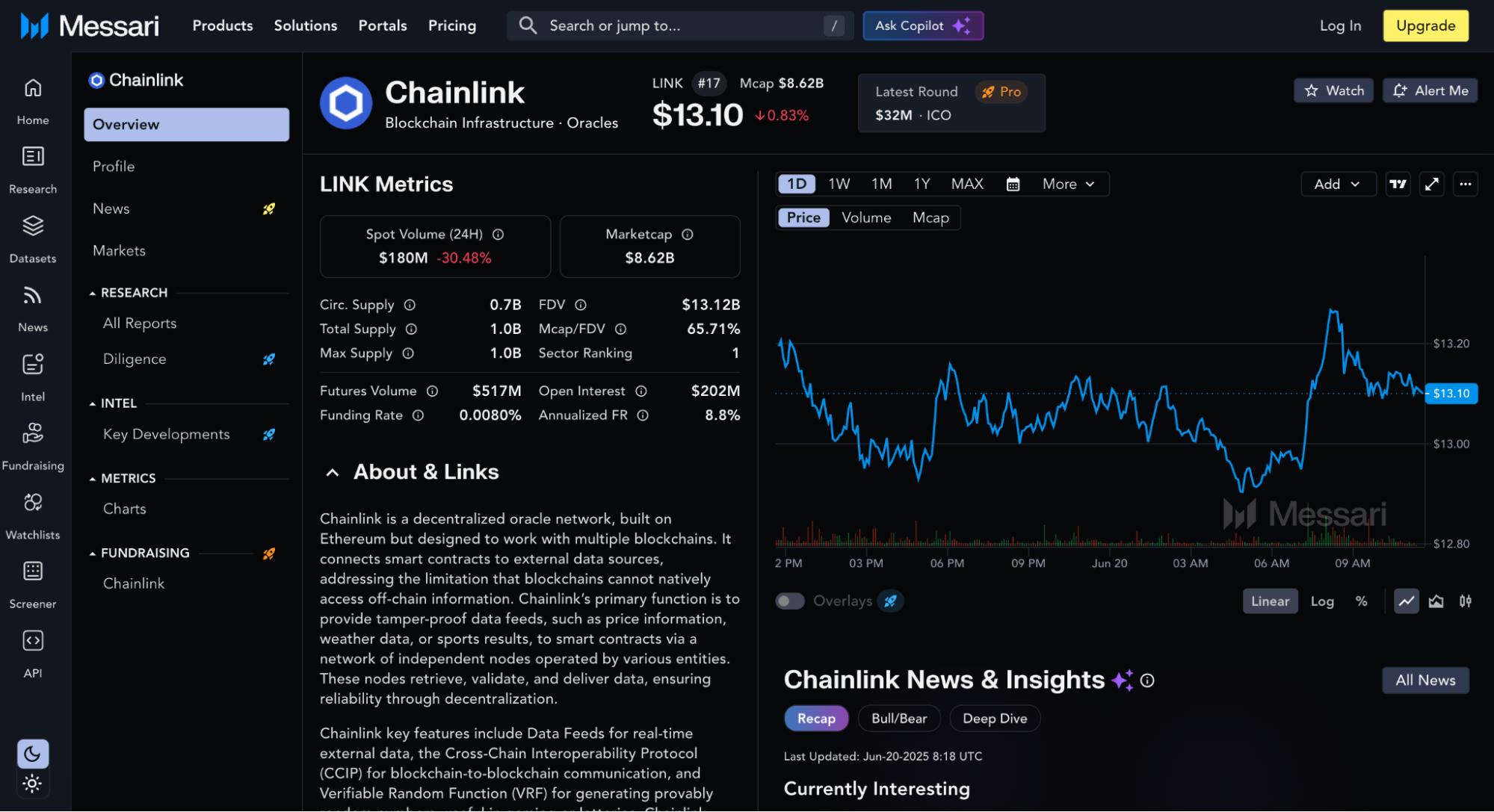 Messari cryptocurrency dashboard showing detailed coin analysis and data